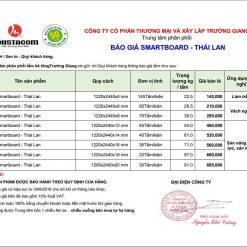 Báo giá tấm SmartBoard SCG Thái Lan 2018