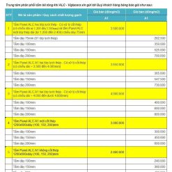 Báo Giá Tấm Bê Tông Khí Chưng Áp - Tấm Panel ALC Mới Nhất 2023