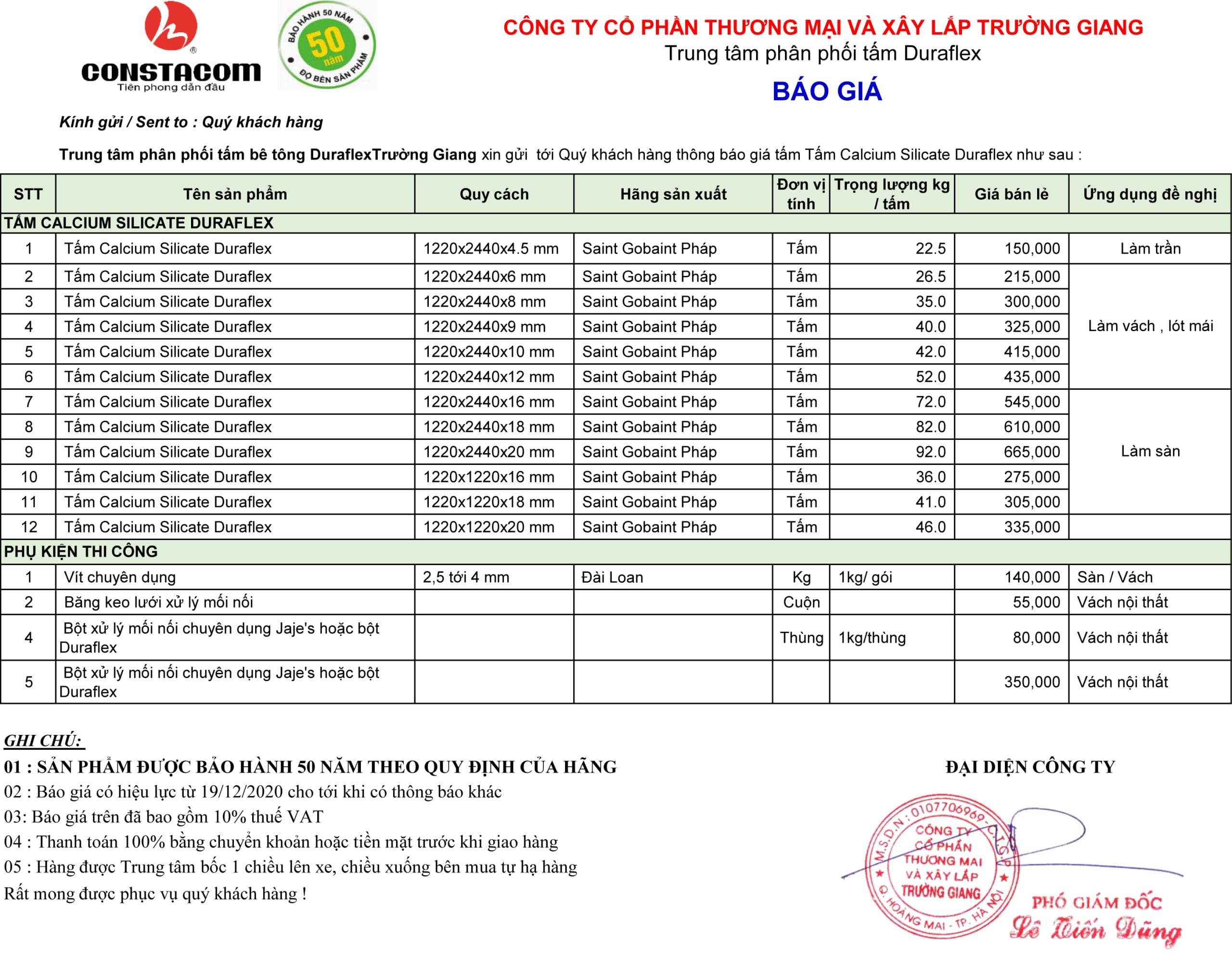 Báo giá tấm xi măng Cemboard Duraflex 2022 2 Báo giá dura 2021 scaled