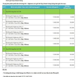 Báo Giá Gạch Bê Tông Khí Chưng Áp - Gạch AAC Mới Nhất