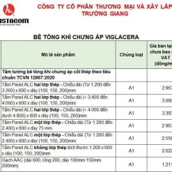 Báo giá bê tông khí chưng áp thầu thợ thi công 2024