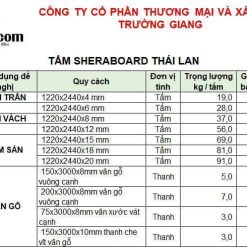 Báo giá tấm cemboard thầu thợ thi công 2024