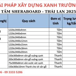 Báo Giá Tấm Cemboard Năm 2025