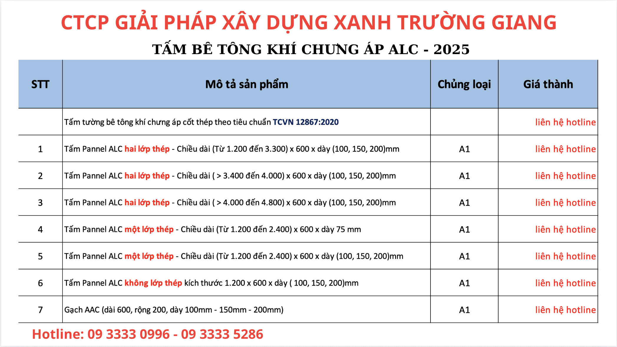 Báo Giá Tấm Bê Tông Khí Chưng Áp ALC – 2025 3 nh màn hình 2025 05 22 lúc 09.44.29